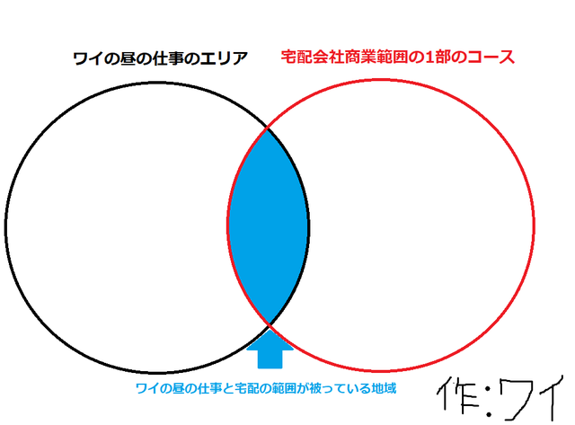 エリアpng.png